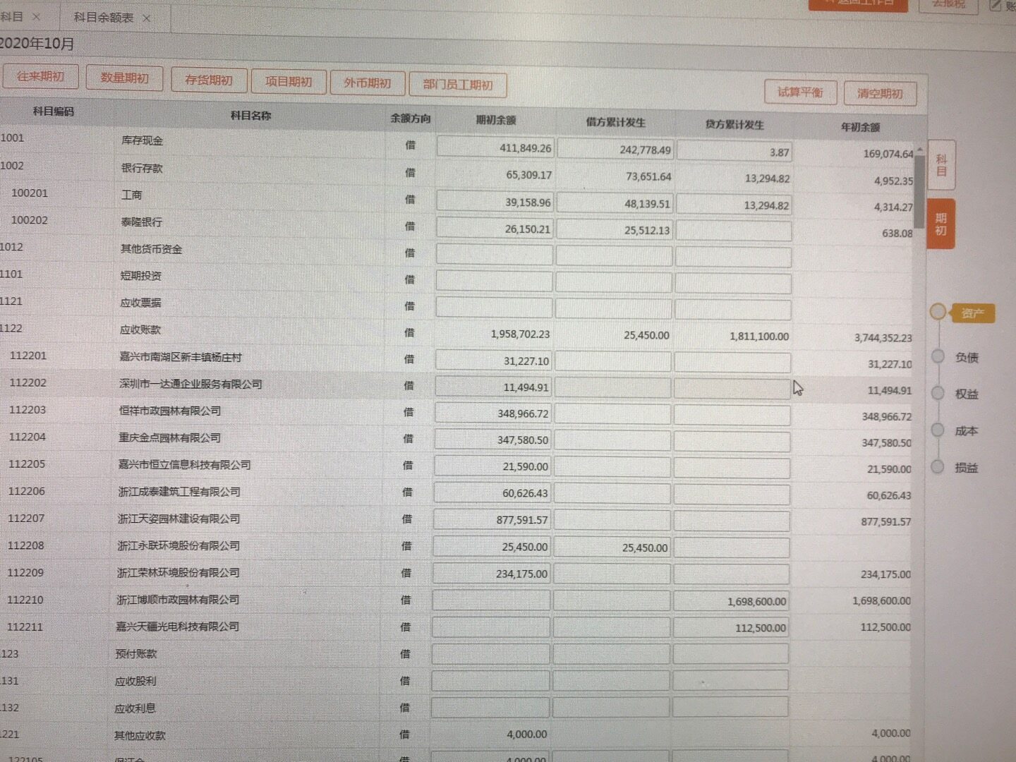 新账套录入科目余额表就是看着这个科目余额表来录入的吧？这个表上怎么写的，账套科目余额表也是一样的录入是不是？