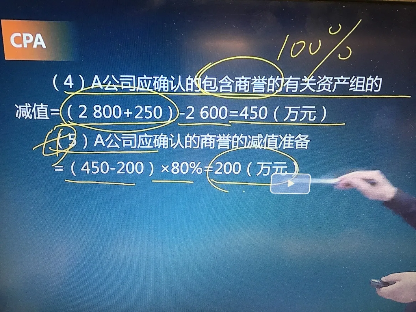 老师 这个题，可收回金额包含100%商誉，所以给账面价值也加了100%商誉，计算出的减值450万 
为什么a公司确认属于自己部分的减值，要用450-200啊 这是在减值损失里把自己那部分商誉减掉了 这是为什么