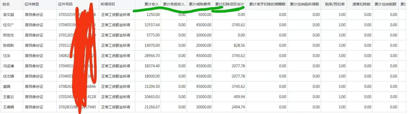 老师好  老师能帮我解释一下 这个具体什么意思吗？