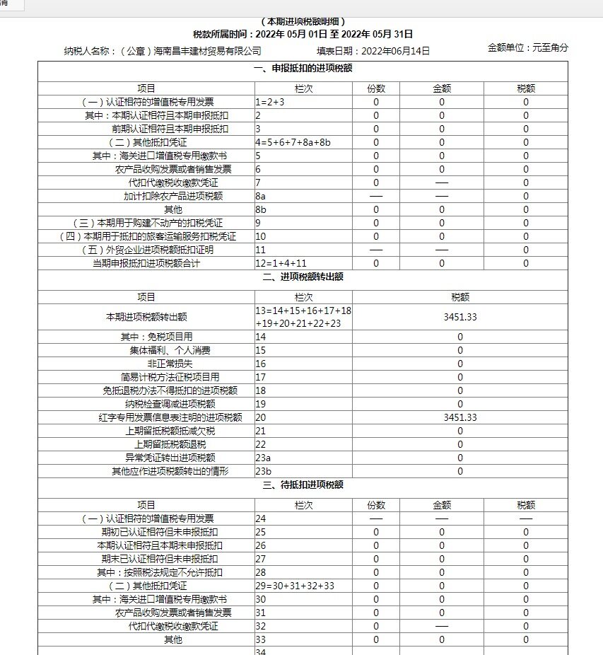 又出现这个提示