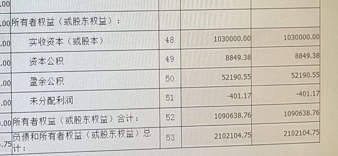 按报表上来看，实缴金额有103万吧？