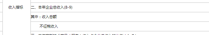 请问汇算时高新技术企业优惠情况及明细表(a107041)中，二、本年企业总收入(8-9)包含高企入库奖励资金、稳岗补助、增值税加计抵减的金额吗？是填在收入总额还是不征税收入中？