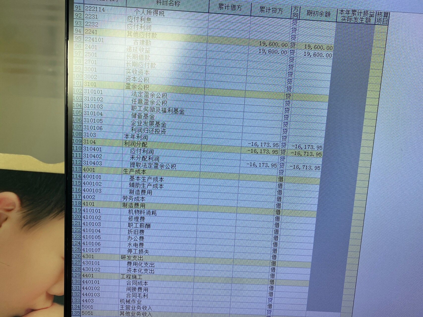 是余额表的数据，其他的都填写好了，就差本年利润，填写了负数又出现图上的信息，初始数据根据这个到底怎么填写利润之类的金额，直接填写本年利润负数，不能继续下去生成账套，所以后面又填上了未分配利润，看看这个具体怎么弄呢？