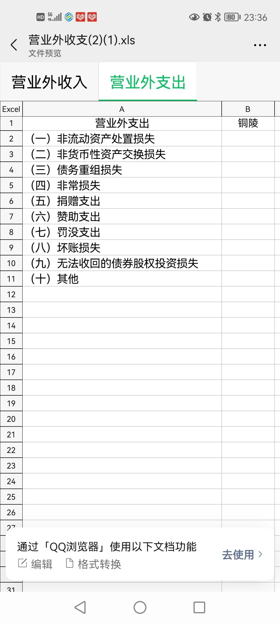 非流动资产处置损失 是属于营业外支出呀