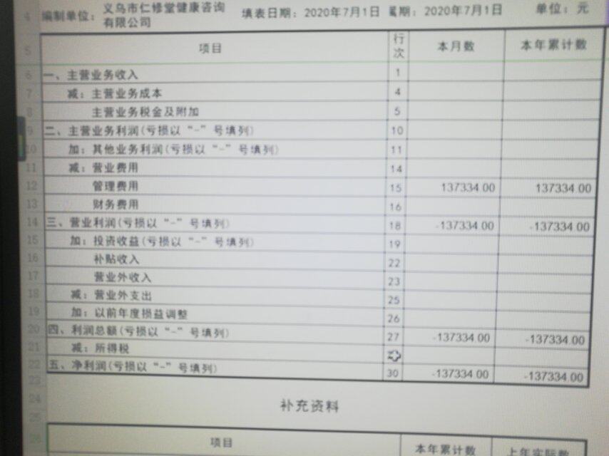 科目余额和损益表对不上是怎么回事