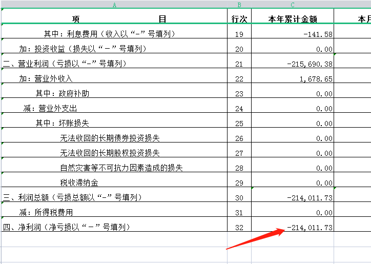 493.75是2022年的以前年度损益调整，所有者权益表要写493.75在里面吗