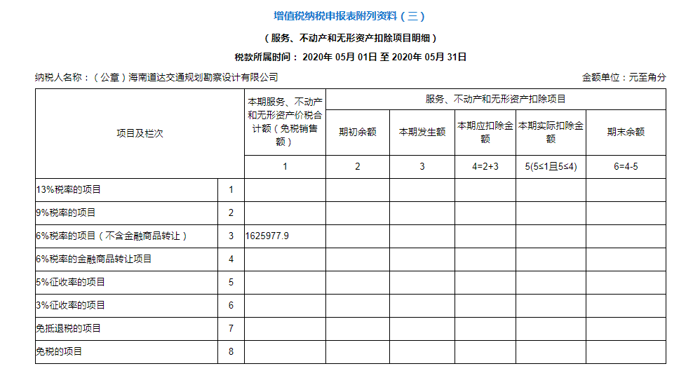 我们是交通规划勘察设计类公司，她每个月都填这个