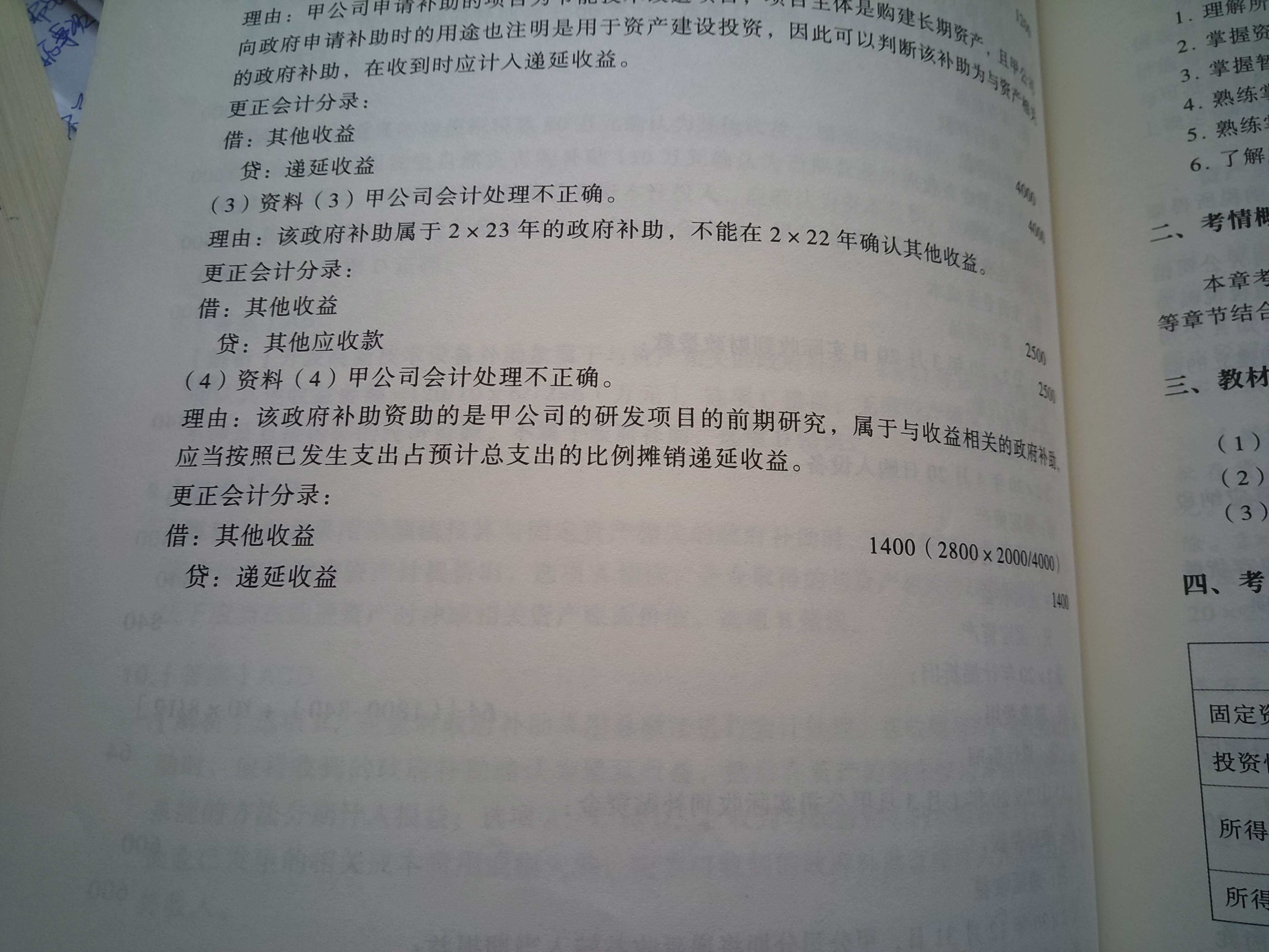 这个材料四更正分录，答案是借其他收益，贷：递延收益。然后金额是一千四百。答案说是摊销，但是摊销不应该是借：递延收益 贷：其他收益吗？