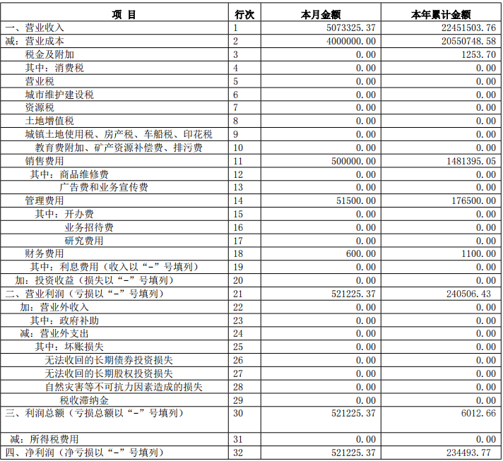 图片如上