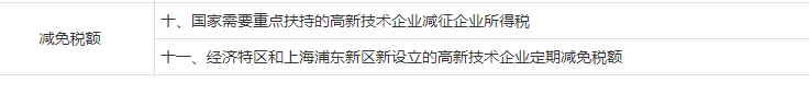 老师你好，申报企业所得税汇算清缴的时候，高新企业的国家需要重点扶持的高新技术企业减征企业所得税的计算公式是什么