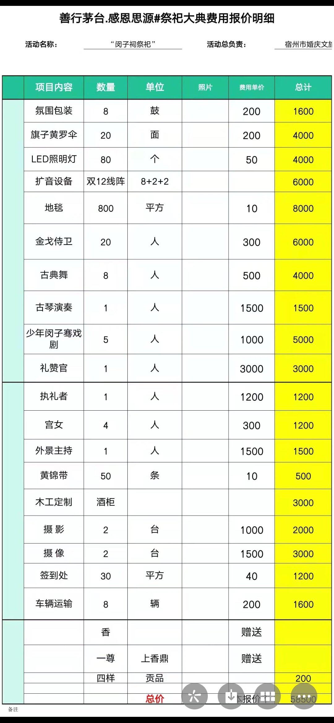 请问老师，这些项目想开广告费，可以都选择在  销售服务  现代服务  文化创意服务   广告服务   广告代理服务  下面吗？