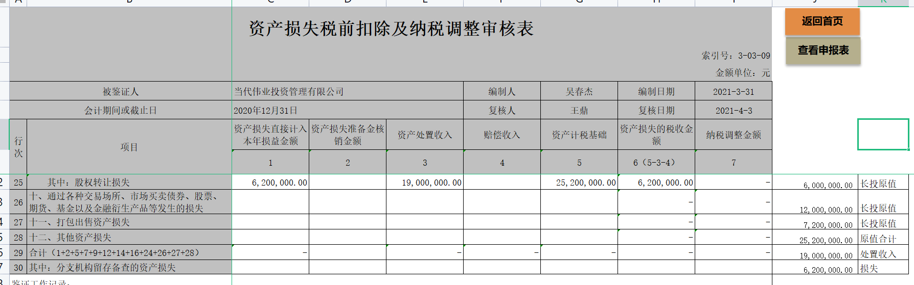 请问老师，长期股权投资转让损失，填写a105090申报表的时候，资产计算基础是什么？是长期股权投资的成本，还是转让价款。图片