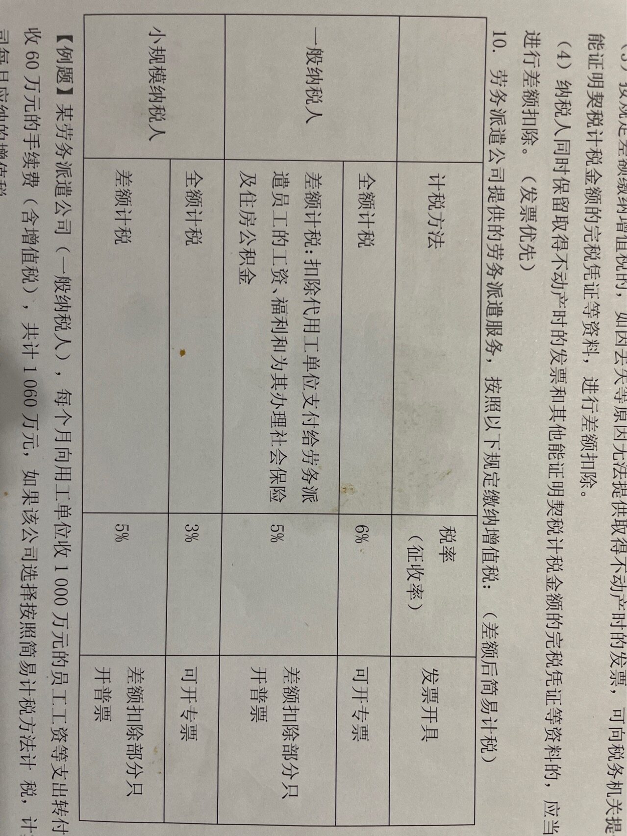 而且不是说劳务派遣差额扣除部分只能开普票吗