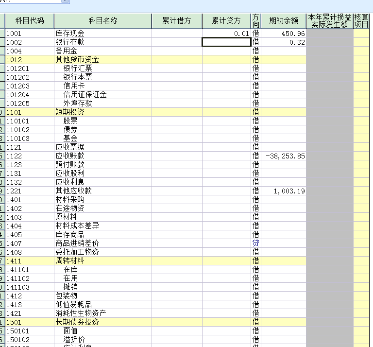 这里还有2列是累计数，我想问的就是累计数要不要填