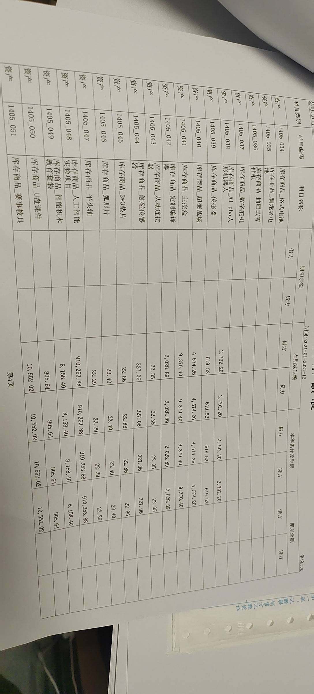 老师，我先还需要做1月的暂估冲销吗？后期要这怎么处理