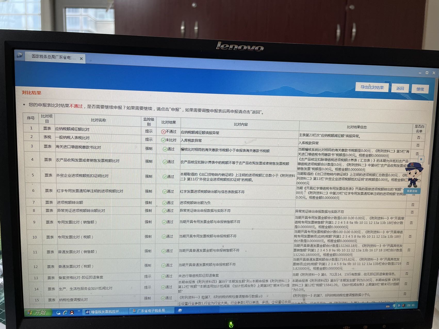 老师，你好！请问我这个月抵扣了税控机服务费280元，已在主表第23栏填写，附表四也填写了，还有增值税减免申报明细表也填写了，现在申报时说不通过，怎么办？