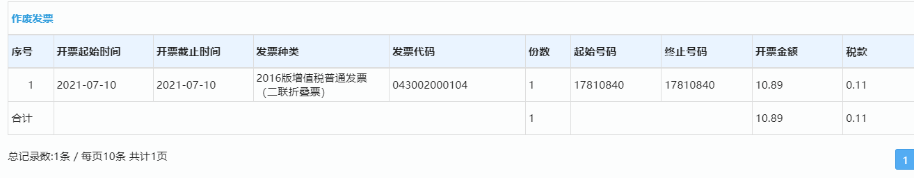 我在电子税务局查作废的发票是10号开的这张11元的，但是10号这张发票号已经在9号开了156这张发票，现在作废都没办法，因为作废要两联一起作废