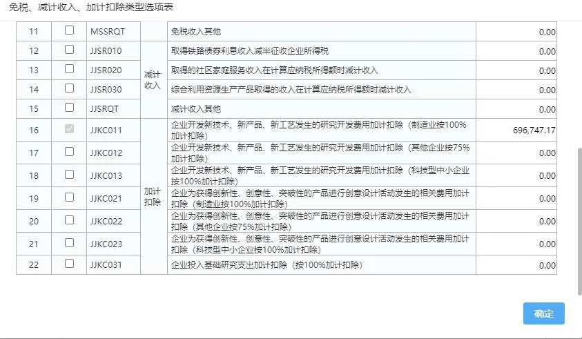 这两张表看下我填写的位置正确不？