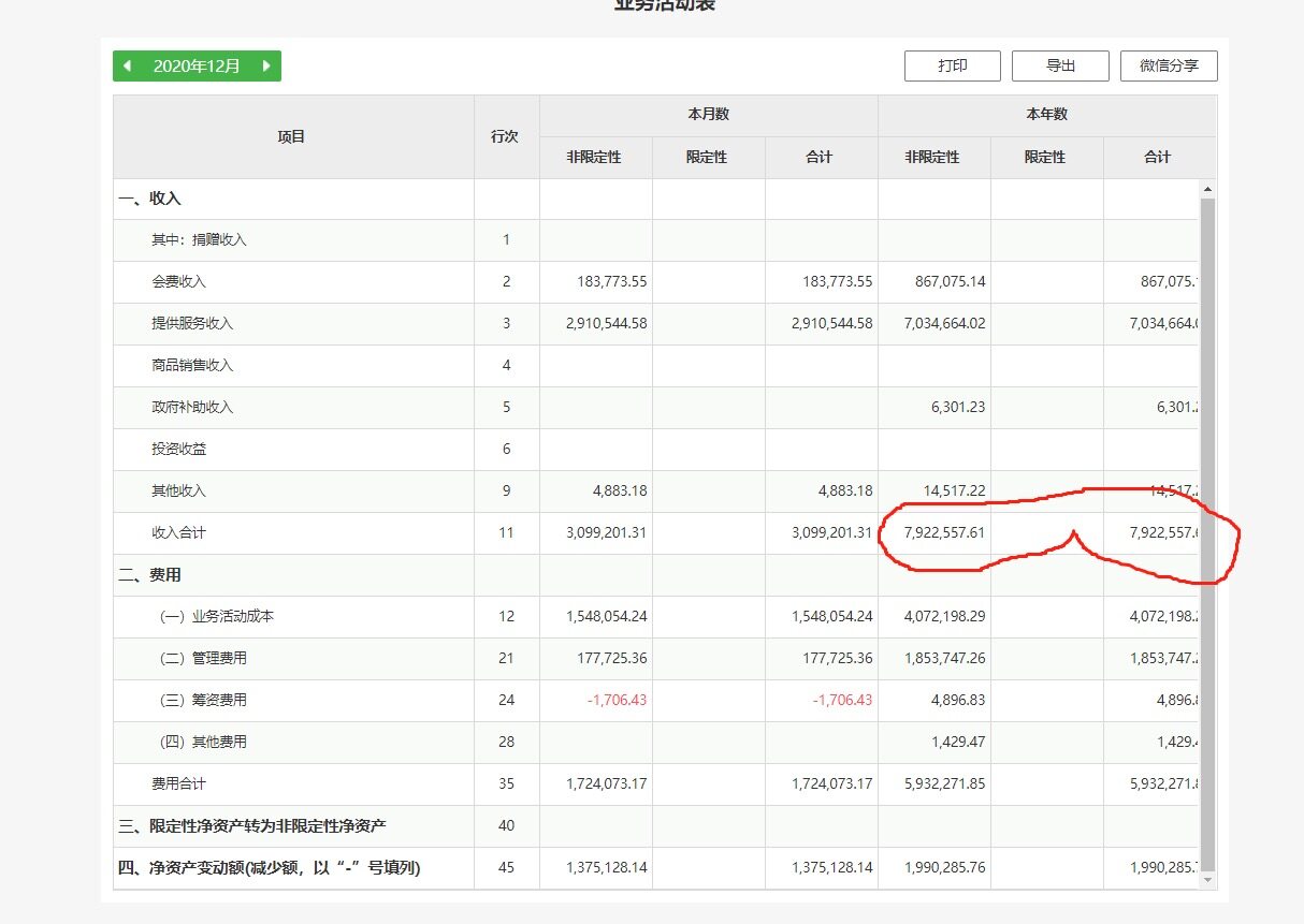 请问为什么我的利润表，收入合计799万，第二张截图就已经超过800万了，请问是哪里错了