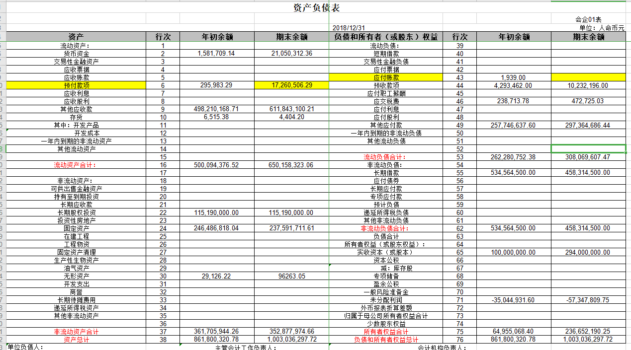 老师，您看一下，我刚刚改了以后的。现在没有问题了吧？我看已经平了。