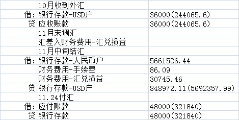 你好,有外币收支,要设月初和月末汇率,