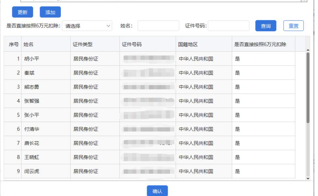  你好；   
如果本地上年度1-12月数据完整，且之前未确认过是否直接按照6万元扣除的纳税人名单，则进入“减除费用扣除确认”界面时，系统会自动根据本地数据统计符合按照6万元扣除减除费用的纳税人。
统计后符合条件的人员会显示在列表上，且“是否直接按照6万元扣除”默认为“是”。