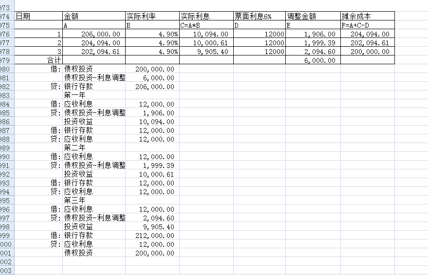 你好，分录和计算如下