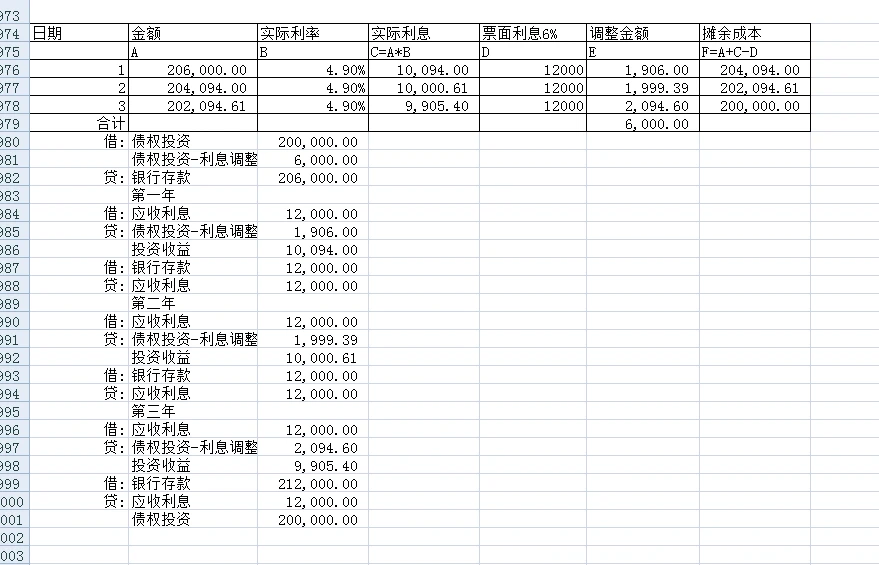 你好，分录和计算如下