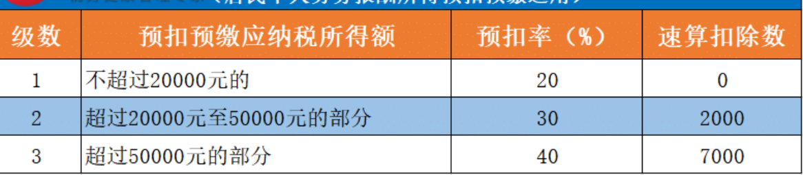  你好； 有的； 看附件资料     