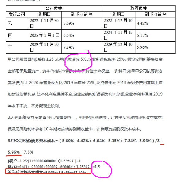 晚上好，看下图哈，已知条件里