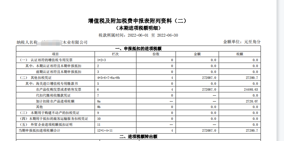 就是我认证那么多。销项税12467.08  进项抵扣27200.7  有留抵。怎么做分录才能做好，蒙圈了