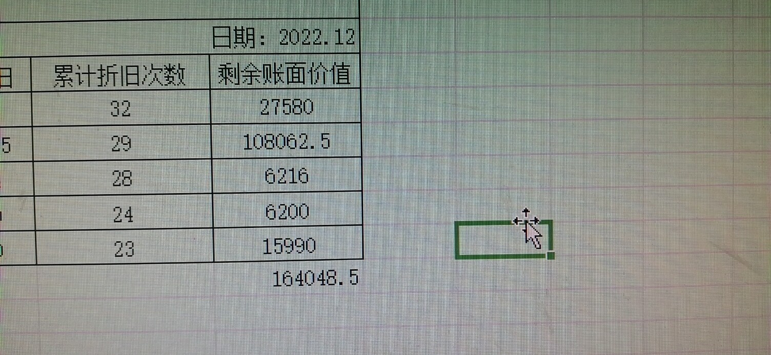 麻烦看下账面价值正好差的就是那个残值