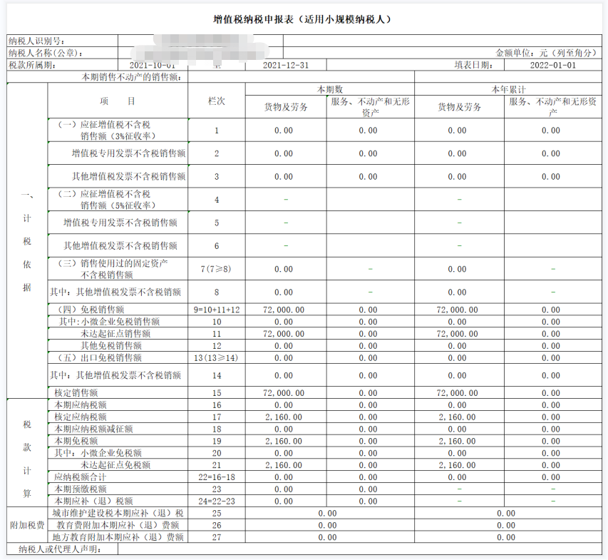 通过这张表，这家个体工商户定额是季度72000，是不是说明通过在银行开通的个体工商户收款码收到的款项不能超过72000呢？