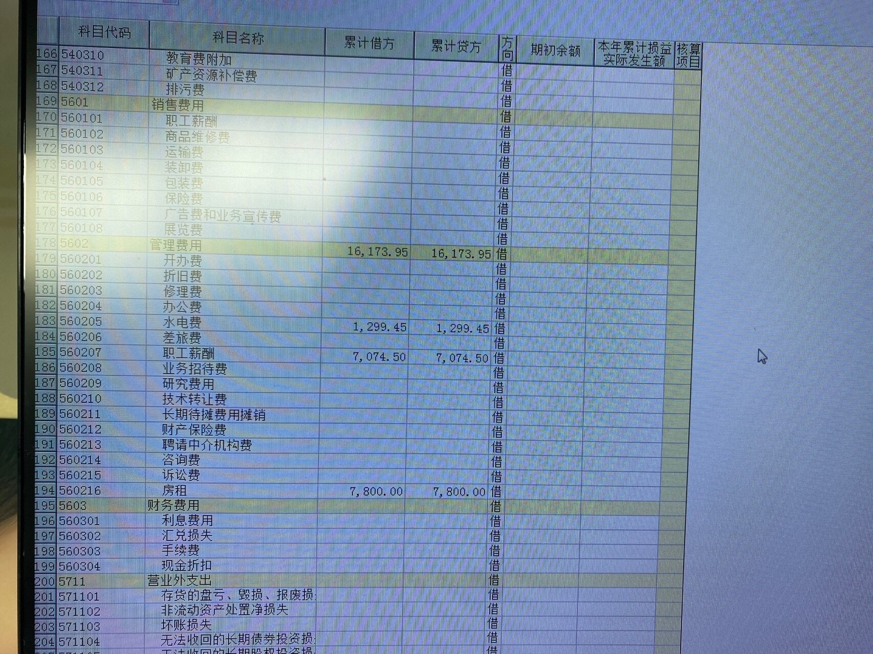 根据余额表和我填写的损益科目数据，本年利润那里怎么填写合适，初始数据里的期初余额填写的需要删掉吗？直接填写累计还是都填