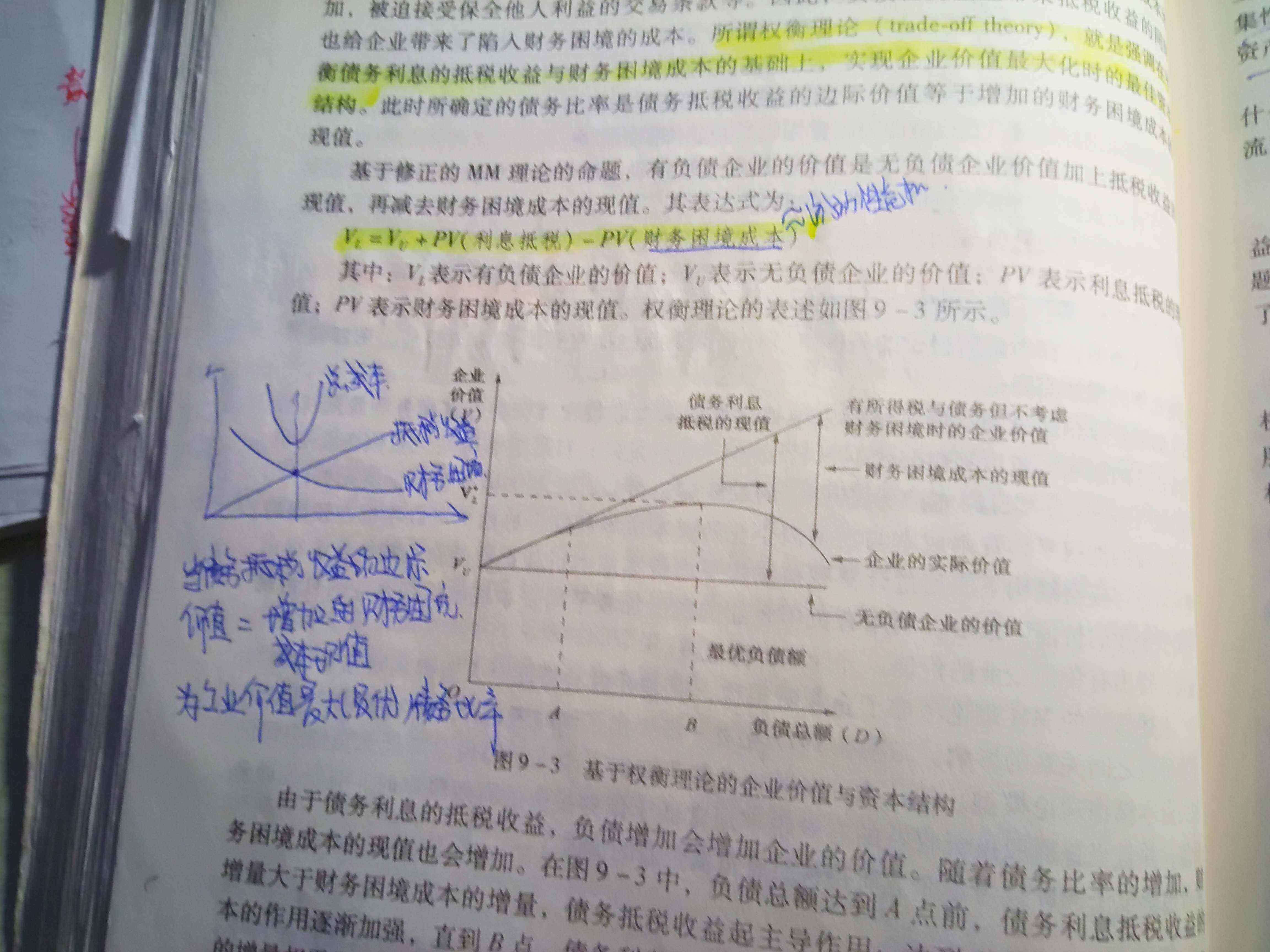 我这个是图画错了吗？为什么c是错的，d又为什么是对的?我这个图就是先降后升呀？如果是图画错了，请老师帮我画一张正确的图，如果不是，请详细解释