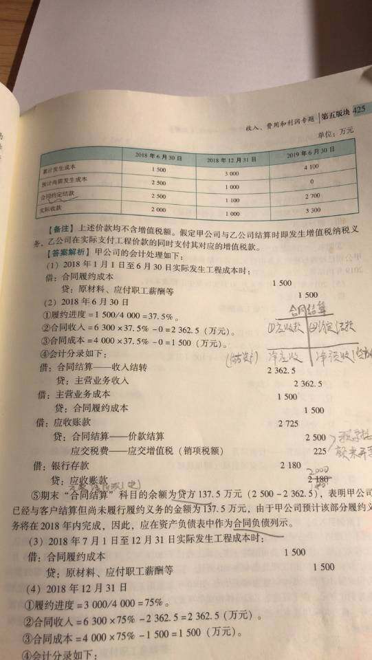 老师，你能帮我看一下，就是这个是那个会计收入的那道题，就是建设建造合同收入的确认计量，你帮我看一下，就是最后那一步就是银行存款两两千一百八十万，那个贷应收账款2180万那个，我记得就是那个高老师在讲课的时候说是那里面含了那个进项税，但是我怎么都想不通他的进项税是怎么来的，他的依据是什么呀？