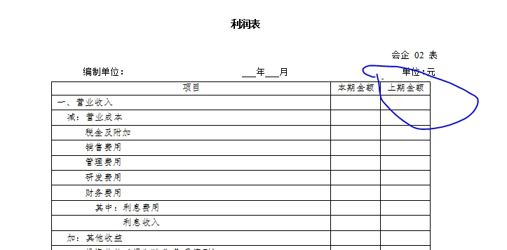 电子税局里申报企业所得税时填写的财务报表利润表，上期金额是根据什么填的？上期是不是指上一个季度？例如现在是第三季度，上期就是第二季度？