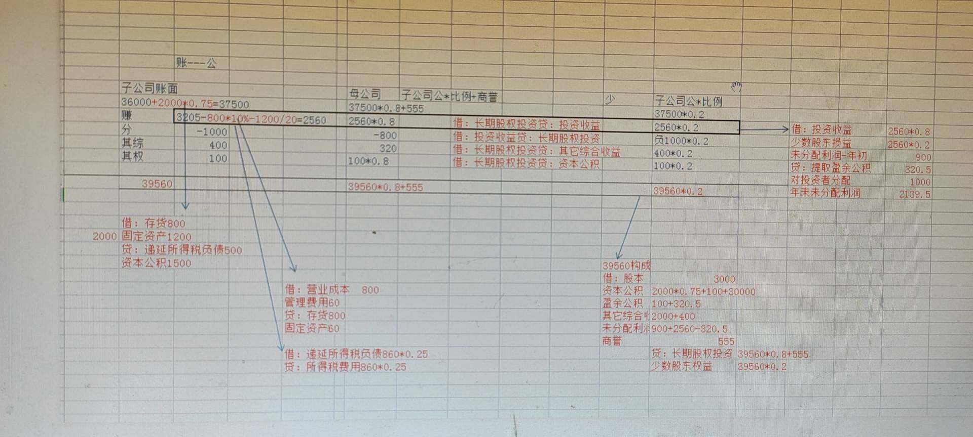 你看一一一下，非同′合的的合并我上面授时给、学员总结