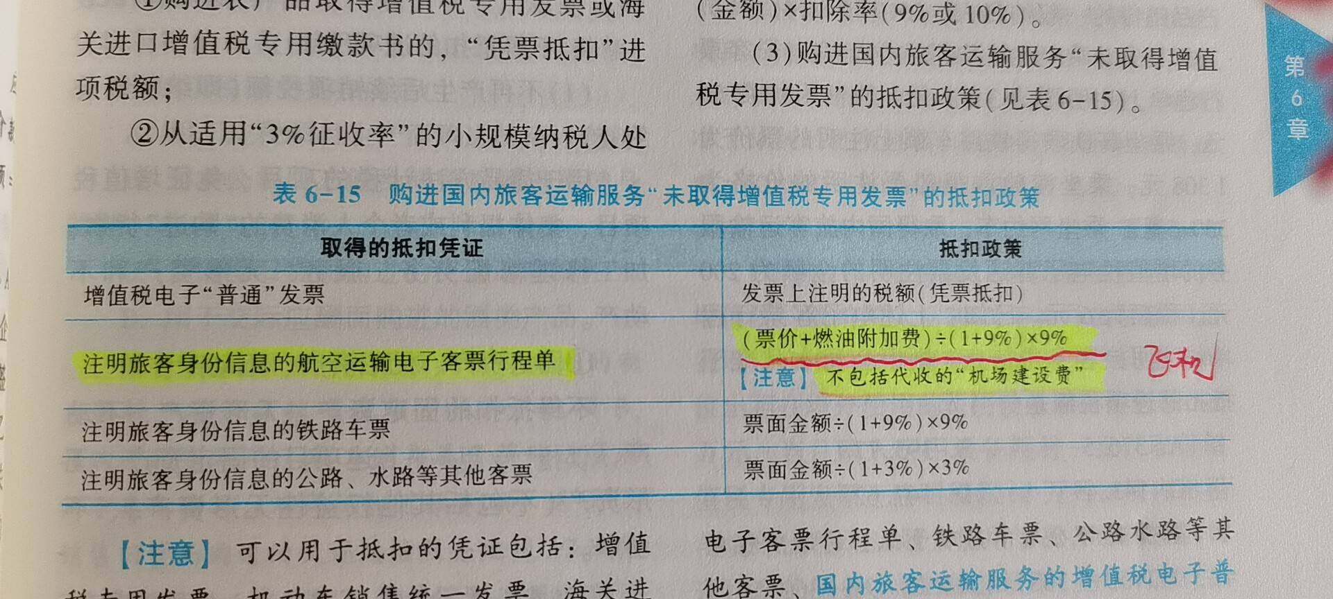 老师你好，请问这面增值税电子普通发票可以抵扣的，飞机的那种机票可以抵扣吗？还是把这种机票的换乘打印出来的电子发票
其中铁路车票或其他客车票，如果是那种纸质的允许抵扣吗？是不是不可以。机器上自动选票打印出来的高铁这种车票可以吗？
应该就是机打的增值税电子普通发票才允许抵扣是吧？