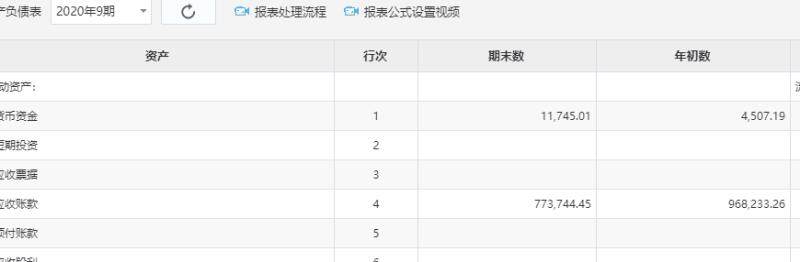 现我是要按9月份结账后的资产负债表的期末数去报税，还是要9月份结账后资产负债表的期末数减年初数，再加8月份的资产负债表的期末余额的数去报，还是要怎么处理