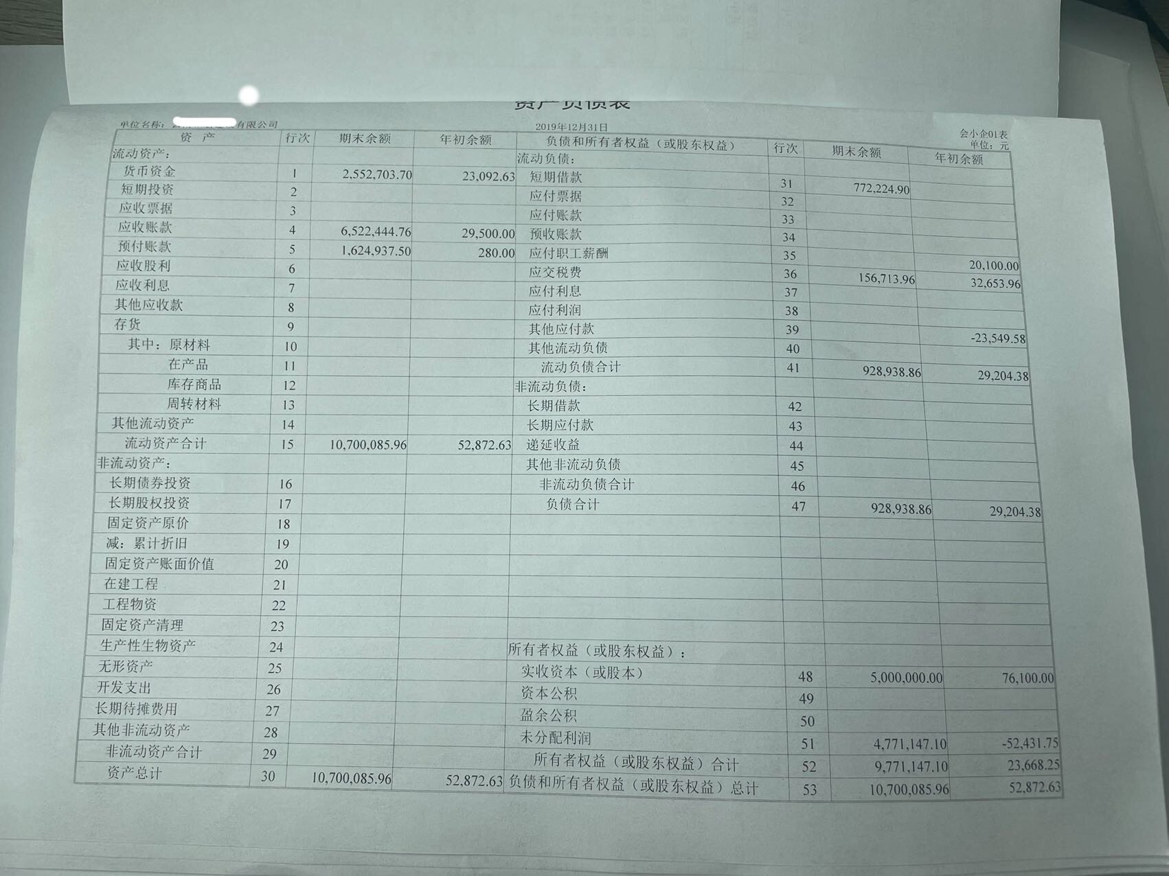 我看他的2019年12月的资产负债表上，也并没有提取过盈余公积。2019年12月利润表的净利润是9648467.45