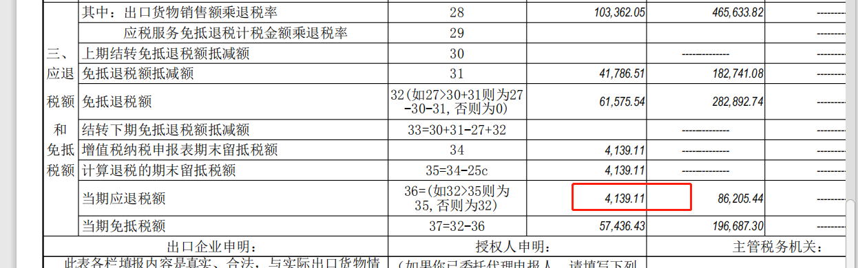 老师，我想问下为什么我的增值税申报上免抵退退税额和汇总表的不一样？是什么原因