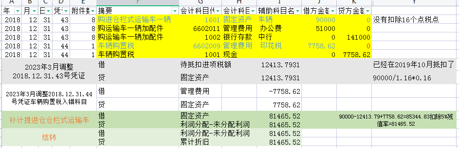 老师，麻烦您帮我看看，根据您说的，我做了一个分录，黄色是2018年分录，底下是我刚做的，是这样做吗？