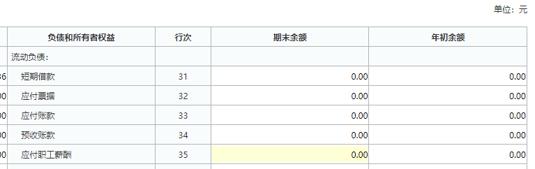 老师，小规模2023.3月建账的，根据2023.2月的科目余额表作的期初。（之前是代账公司做）季报 期未余额填3月未数，年初余额怎么填呢。