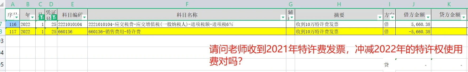 请问老师，收到2021年特许权使用费专票，进项税冲减2022年的特许权使用费对吗？