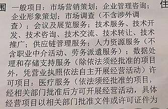 怎么判断能不能开   现代服务*推广费   的发票，我们之前开的是企业管理服务*市场推广费