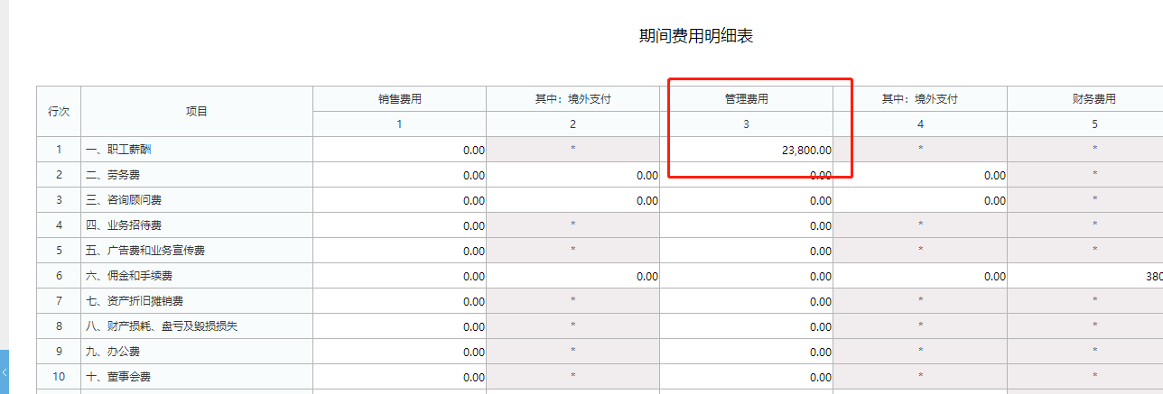 第一栏。金额是工资加上社保之和？