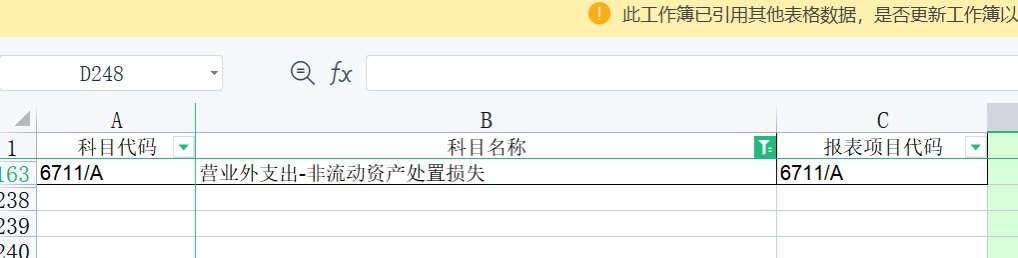 请问老师，财审调整底稿只有这个科目，我是把减值损失科目冲了，然后做营业外支出吗。