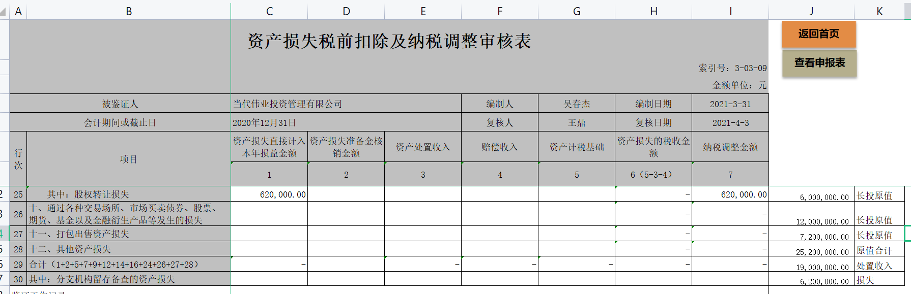 请问老师，长期股权投资转让损失，填写a105090申报表的时候，资产计算基础是什么？是长期股权投资的成本，还是转让价款。图片