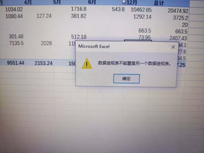 这个是什么意思啊能帮我看看吗